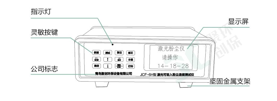 JCF-6H這款粉塵儀有什么與眾不同,為何大家都選它？