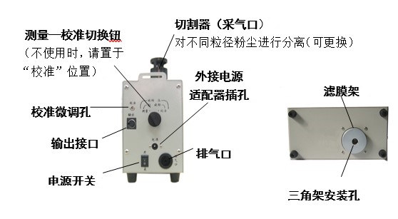 LD-5微電腦粉塵檢測(cè)儀的操作步驟（詳解）