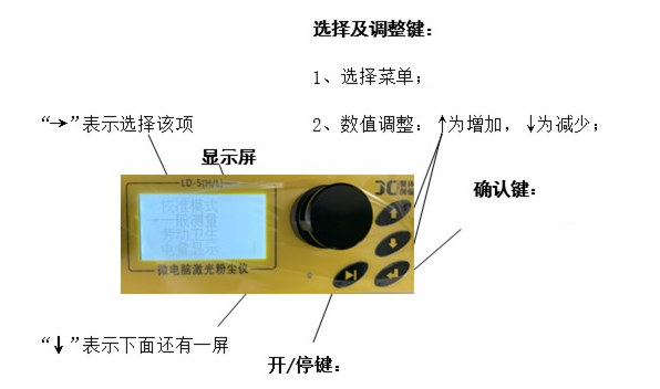 LD-5微電腦粉塵檢測(cè)儀的操作步驟（詳解）