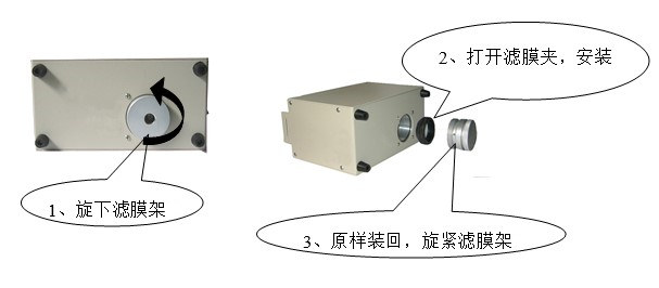 LD-5微電腦粉塵檢測(cè)儀的操作步驟（詳解）