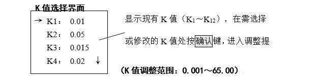 LD-5微電腦粉塵檢測(cè)儀的操作步驟（詳解）